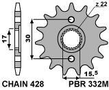 pbr332m