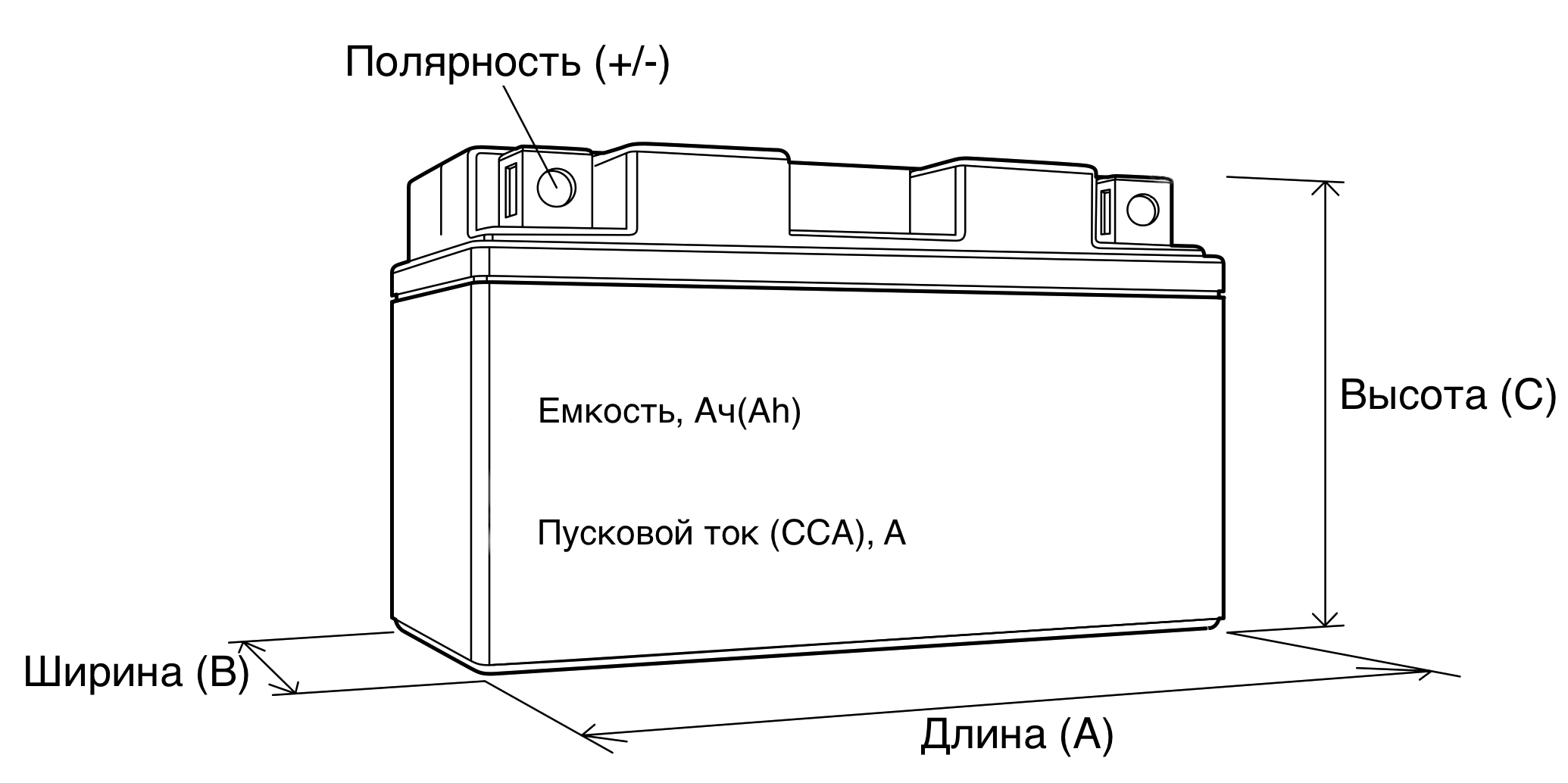 Battery Diagram